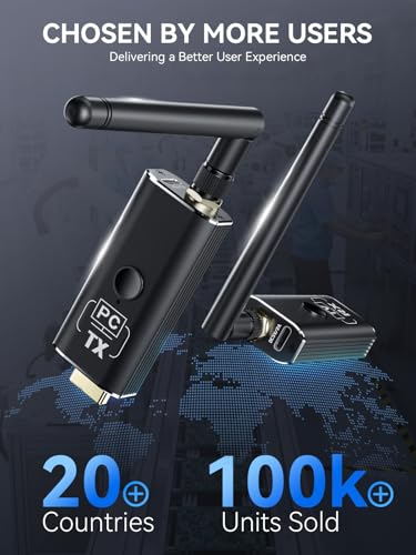 Moman Wireless HDMI Transmitter and Receiver Kit 4K Input 1080P Output Wireless Audio/Video Transmitter