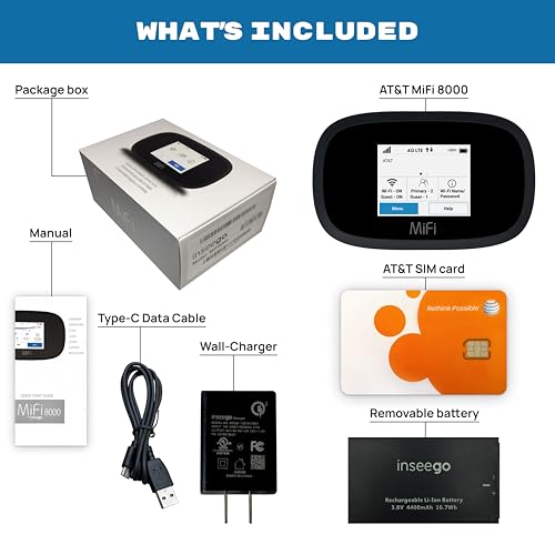 EVDO-LINK MiFi 8000 Portable WiFi Hotspot, Dual-Band, 802.11ac, 1 Gbps Data Transfer Rate, Global 4G LTE Mobile Device