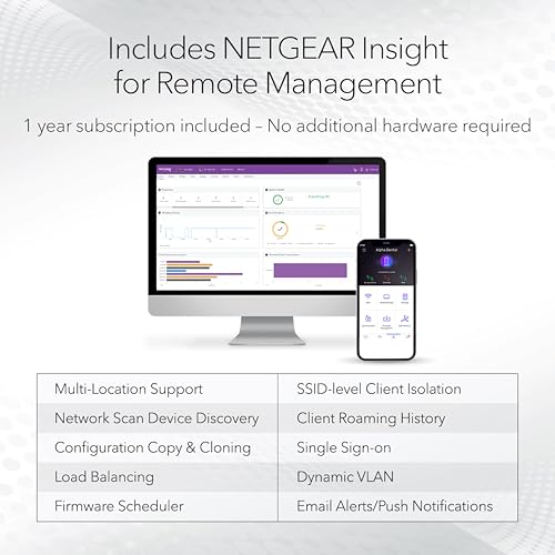NETGEAR WAX610 WiFi 6 Dual-Band Wireless Access Point - 802.11ax - Indoor - 2500 sq ft Coverage