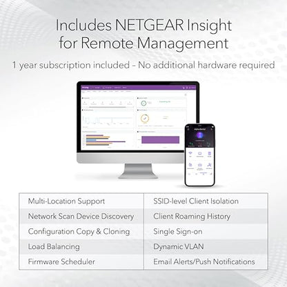 NETGEAR WAX610 WiFi 6 Dual-Band Wireless Access Point - 802.11ax - Indoor - 2500 sq ft Coverage