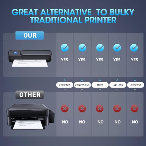 Aixiqee A80 Monochrome Thermal Printer 600x600 dpi