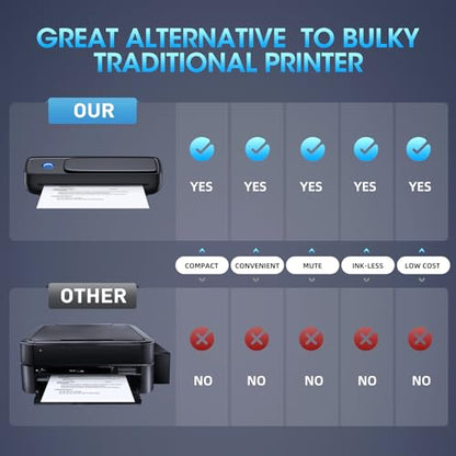 Alinayee 12.2"x3.93"x4.84" Inkless Portable Thermal Printer Monochrome Bluetooth/USB Connectivity