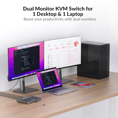 AV Access 1 Count KD-E10-US KVM Switch 4K 60Hz HDMI 2.0 Docking Station