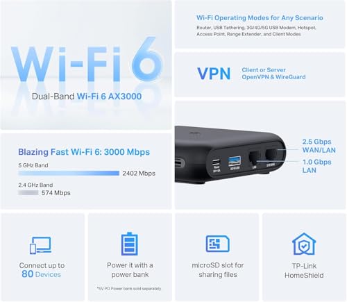 TP-Link TL-WR3002X Dual-Band Wi-Fi 6 AX3000 Router 3000Mbps