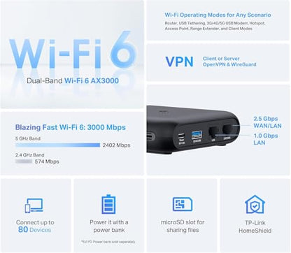 TP-Link TL-WR3002X Dual-Band Wi-Fi 6 AX3000 Router 3000Mbps
