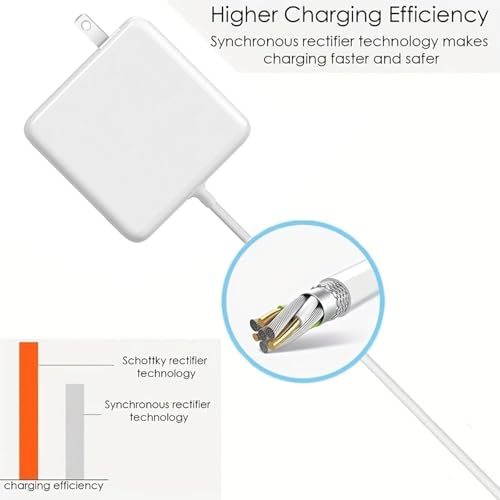 Fribug 85W T-Tip Power Adapter PA-85W AC to DC Charger for MacBook Pro 2012-2017