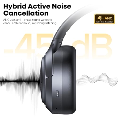 TAGRY Over Ear Headphones A18 Bluetooth 6.0 120 Hours Playtime Active Noise Cancellation