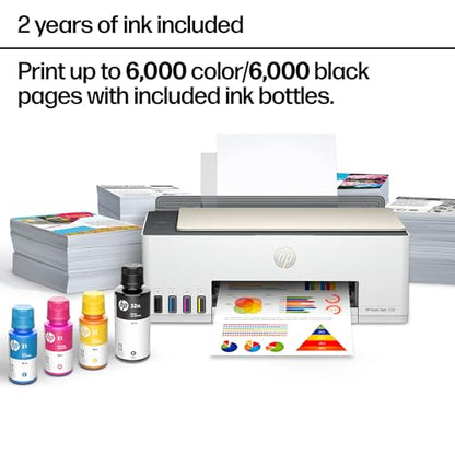 HP Smart Tank 5000 AIO 4800x1200dpi Color Printer Model 5D1B6A