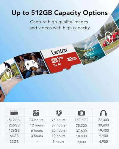 Lexar 32GB Micro SDHC UHS-I Flash Memory Card - Class 10, Up to 100MB/s, 3 Pack, Model LMSESXX032G-B3AEU