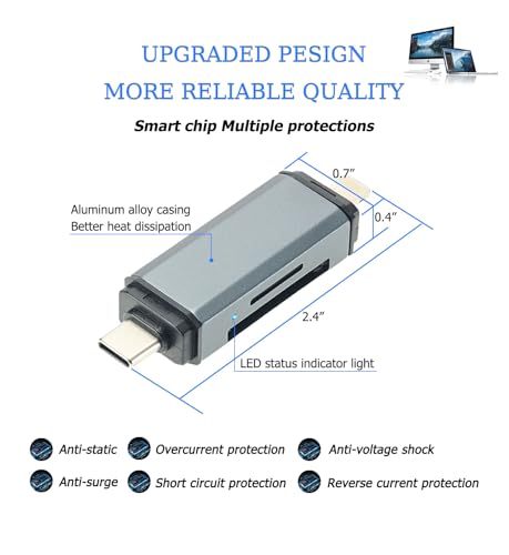 IOCUAUQ Dual Slot SD Card Adapter Model SD-104