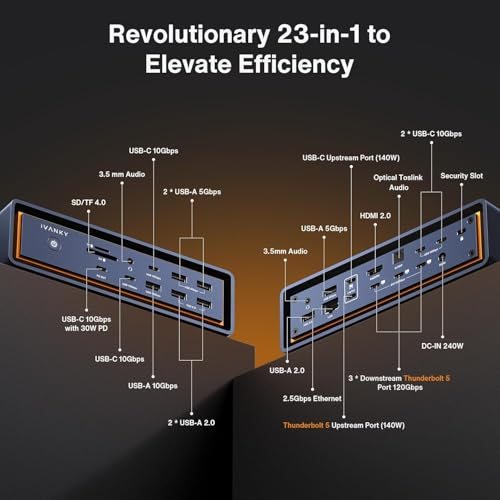 iVANKY 23-in-1 Thunderbolt 5 FusionDock Max 2 Docking Station, 120Gbps Data Transfer, 23 Ports, Supports Triple 6K@60Hz Displays, Compatible with M1/M2/M3/M4/M5 MacBooks, Midnight Blue