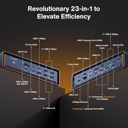 iVANKY 23-in-1 Thunderbolt 5 FusionDock Max 2 Docking Station, 120Gbps Data Transfer, 23 Ports, Supports Triple 6K@60Hz Displays, Compatible with M1/M2/M3/M4/M5 MacBooks, Midnight Blue
