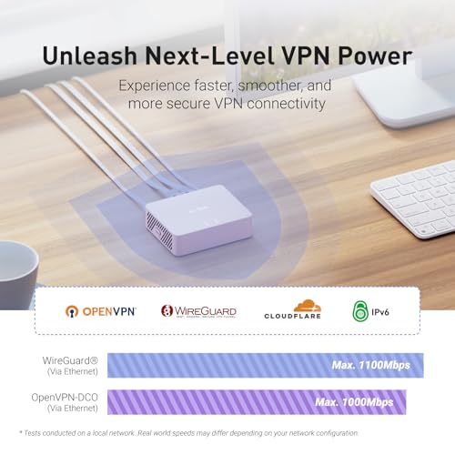 GL.iNet MT5000 (Brume 3) High-Speed Wired VPN Security Gateway – 1100 Mbps, Multi-Gigabit Connectivity, OpenWrt
