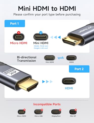 JSAUX 6FT Mini HDMI to HDMI Cable, 18Gbps, 4K@60Hz, Male to Male, High Speed, Braided