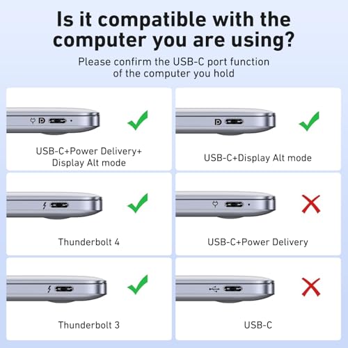 BENFEI Compact USB C Hub 4-in-1 USB Type-C to HDMI VGA Adapter 3840x2160@30Hz Limited Blue