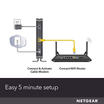 NETGEAR 16x4 DOCSIS 3.0 Cable Modem Model CM500-1AZNAS