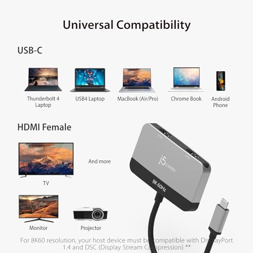 j5create 7.87 x 3.15 x 0.47 inches JCA465 USB Type C to Dual HDMI Adapter 8K at 60Hz