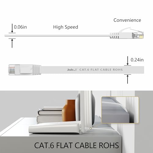 Jadaol 50ft Cat 6 Ethernet Cable Model #Ethernet Cable-15m-White-ML-UAE