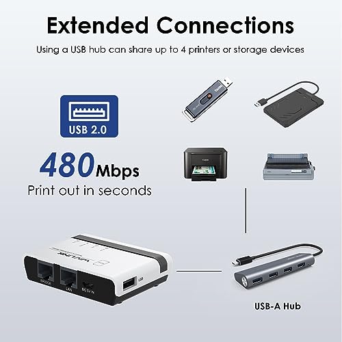 WAVLINK 4-Port USB WiFi Print Server RJ45 480Mbps Unmanaged Plastic White