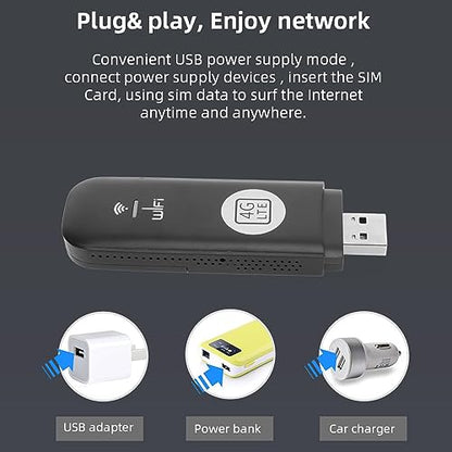 FOSA 4G LTE USB WiFi Modem USBWiFiRouter 802.11ac Indoor/Outdoor Tri-Band 150 Mbps