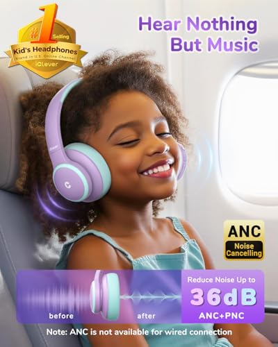 iClever BTH26 Headphones 40mm Dynamic Driver Bluetooth 5.4 Active Noise Cancellation Over Ear Kids Headphones