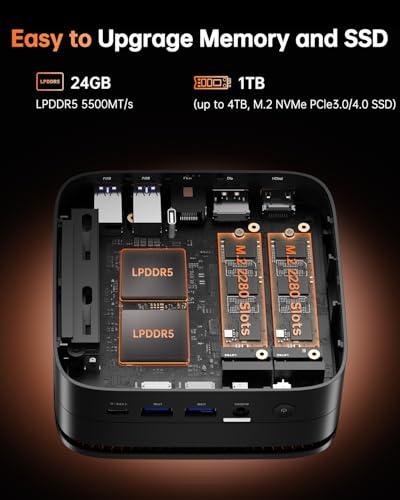 KAMRUI Mini PC H1 4K 60Hz AMD Ryzen 7 7735HS 24GB LPDDR5 1TB SSD