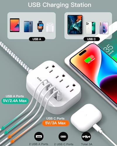 Mifaso 5Ft Power Strip TH8056 with 3 AC Outlets and 4 USB Ports