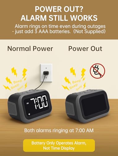 Acedeck Large L01 Digital Alarm Clock 115dB 4.2in LED Display Corded Electric