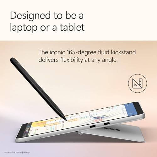 Microsoft Surface Pro 12" 256GB SSD 16GB RAM 2196x1464 LCD 2-in-1 Device