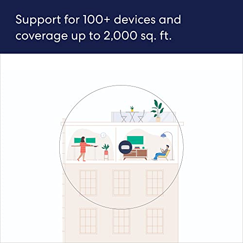 Amazon eero Pro 6E Mesh Wi-Fi Router 2.5 Gbps 2000 sq ft