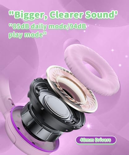 WaveBlend K1-US-WaveBlend-PinkPurple Wired Headphones with 3.5mm Jack for Children