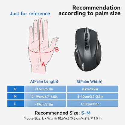 TECKNET TK-MS317 Wireless Mouse Bluetooth 4800 DPI Optical 6 Buttons Matte Plastic