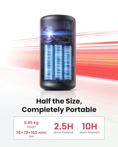 NEBULA Capsule 3 1080p DLP Portable Projector, Remote Control, Wi-Fi, 1.06m Max Throw Distance, 200 ANSI Lumens
