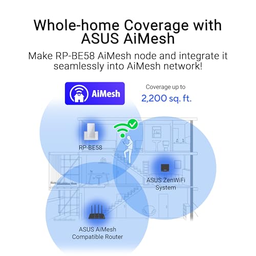 ASUS RP-BE58 Wireless Range Extender 802.11be Dual-Band 2882 Mbps