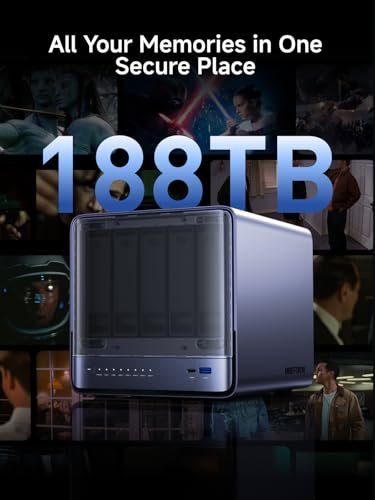 MINISFORUM 188TB NAS N5 Pro, AMD Ryzen AI 9 HX PRO 370, 96GB ECC DDR5, 128GB SSD, 10GbE/5GbE, 8K HDMI, USB4, Mini-ITX