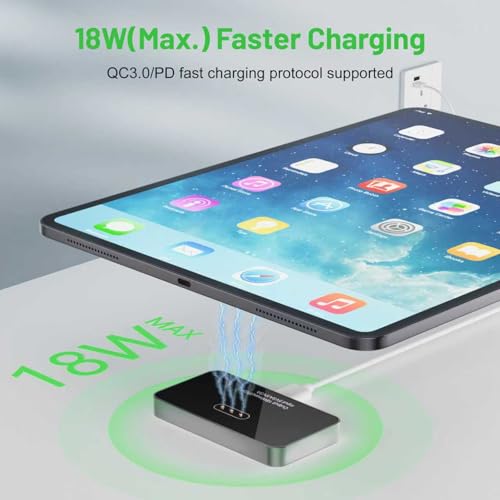KOOVIVA 12.9inch 12.9inch USB C 18W Charger