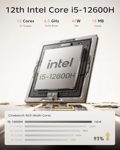 ACEMAGIC K1 Mini PC Intel Core i5-12600H 16GB DDR4 SSD 4K HDMI