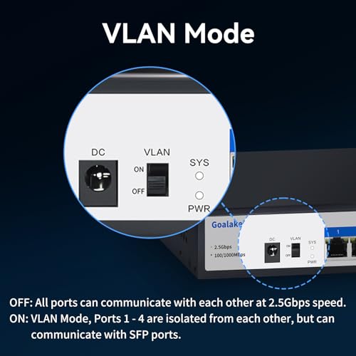 Goalake 2.5G Ethernet Switch 6-Port RJ45 + 2×10G SFP Unmanaged Layer 2 Network Switch