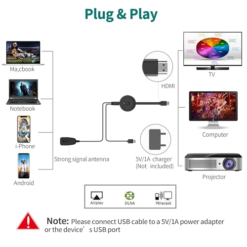 DARLYOR Wireless HDMI 4K Adapter HDMI Support 1080P Wireless Display