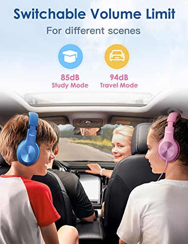 Nabevi BH100 Over Ear Headphones for Children, Wired Design with Adjustable Volume Limit, Built-in Microphone, Compatible with Most Devices