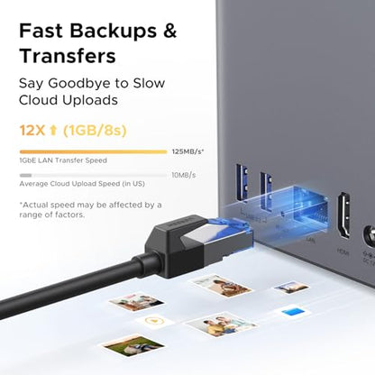 UGREEN 64TB DH2300 Diskless External NAS, 1GbE, Mechanical Storage, Ethernet & USB Interface, 7200RPM, Designed for Personal Use