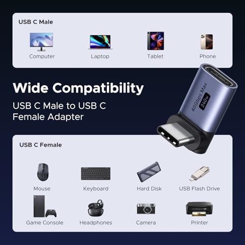 UGREEN 3 Pack USB Type C Adapter 6 Ports Compatible with Laptop, No Plug