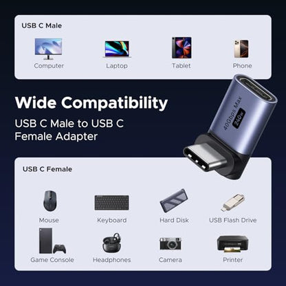 UGREEN 3 Pack USB Type C Adapter 6 Ports Compatible with Laptop, No Plug