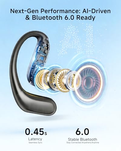 SONQI In-Ear Bluetooth Translating Earbuds Model: B0GWD18F8J