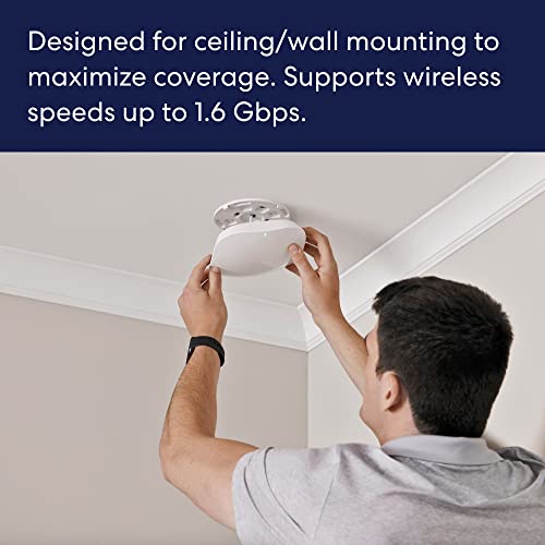 Amazon eero PoE 6 Access Point Dual-band Wi-Fi 6
