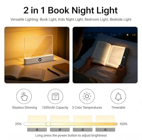 NYPRIC 01 1.0 Count Black LED Reading Light
