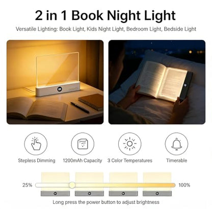 NYPRIC 01 1.0 Count Black LED Reading Light