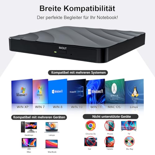 QDSYLQ External CD/DVD Drive XD 061 USB Type C 24X, 8X External Optical Drive