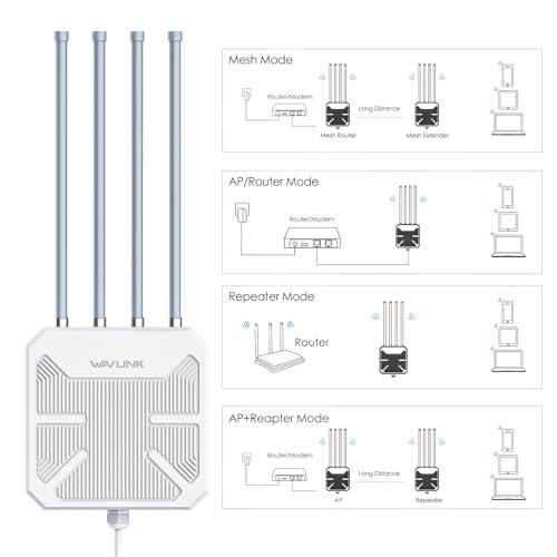 WAVLINK 802.11ax AX1800 Outdoor WiFi 6 Extender 2.4GHz/5GHz Dual Band Wireless Access Point