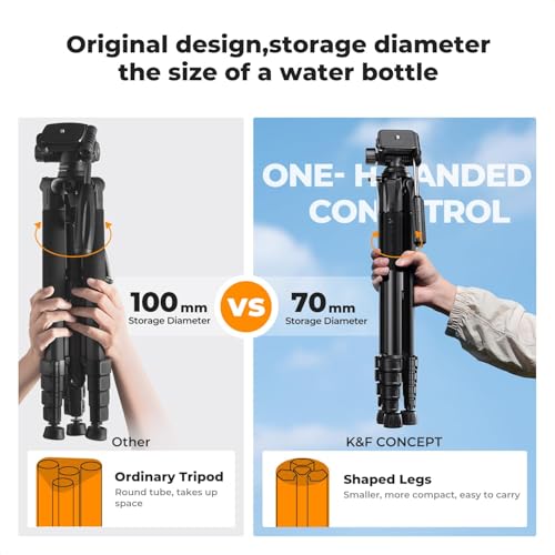 K&F CONCEPT 75 Inches KF09.126 Aluminum Tripod for Cameras and Smartphones